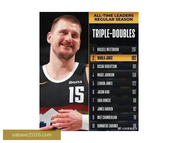 23日NBA前瞻：约基奇内线硬碰克林根 尼克斯力争送奇才队史最长连败