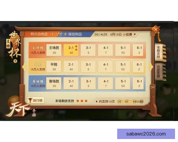 世界杯竞猜首存优惠火热开启新手专享高额彩金助力畅玩赛事竞猜